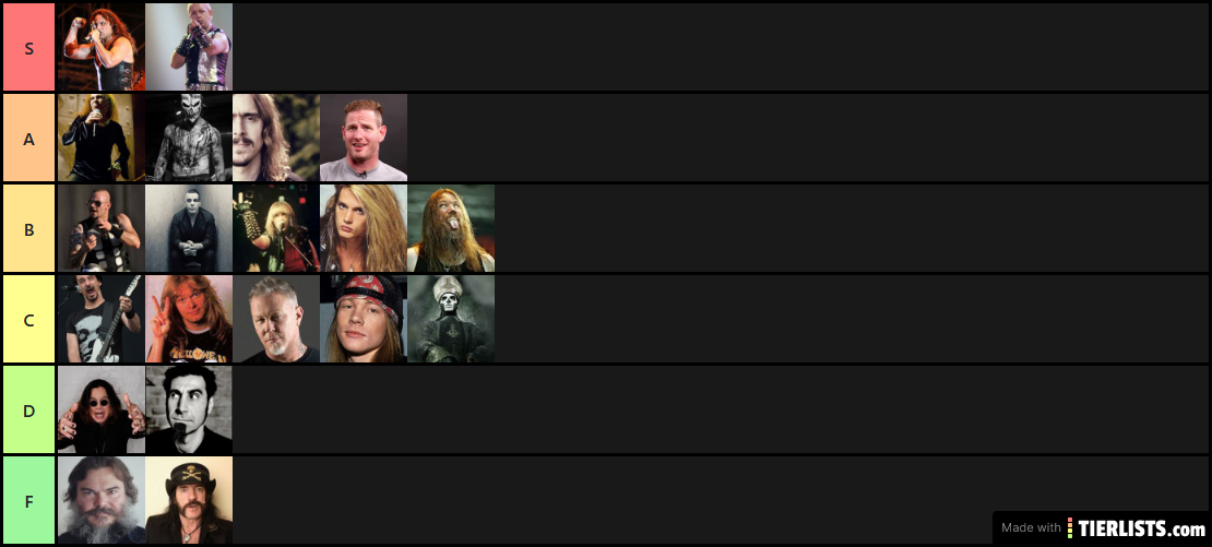 Metal vocalist tier list