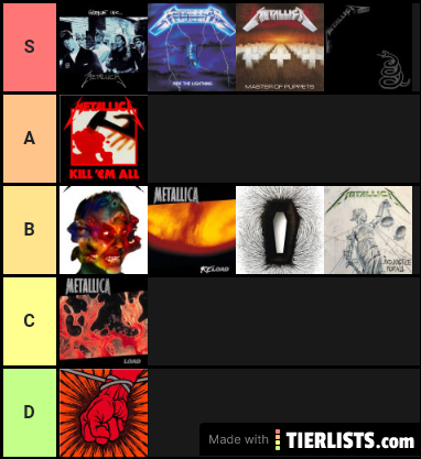 Metallica Albums