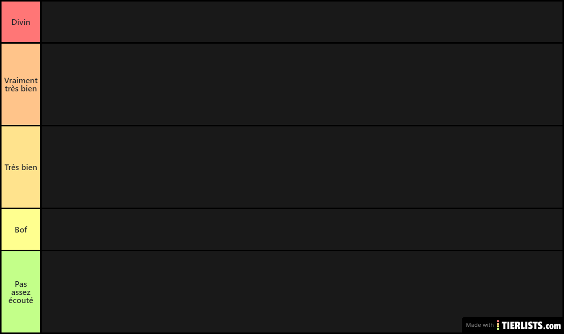 MetalTIERlist