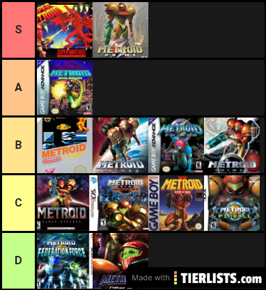 Metroid game tier lists