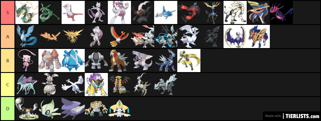 Meu ranking de pokemon