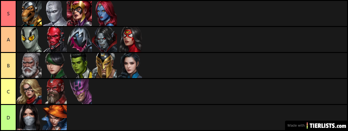 MFF AWAKEN LIST