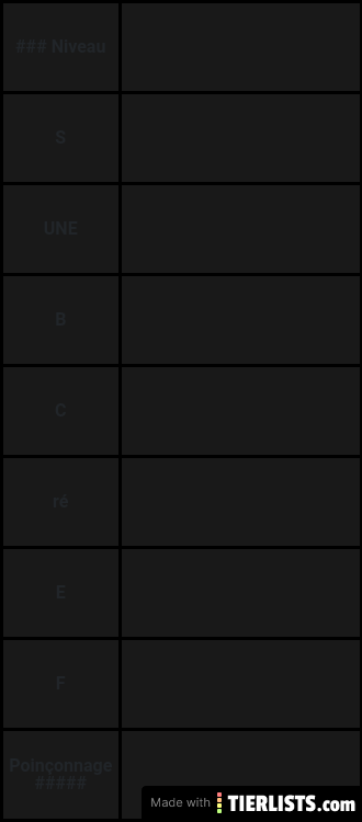 Mh tiers list