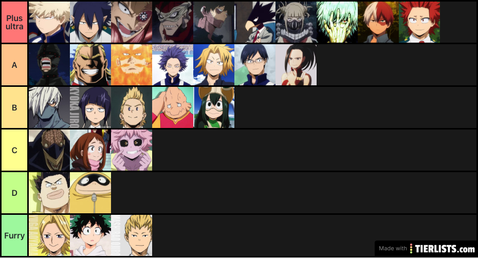 Mha character list