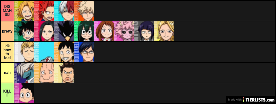 MHA characters ranked best to worst (in my opinion)