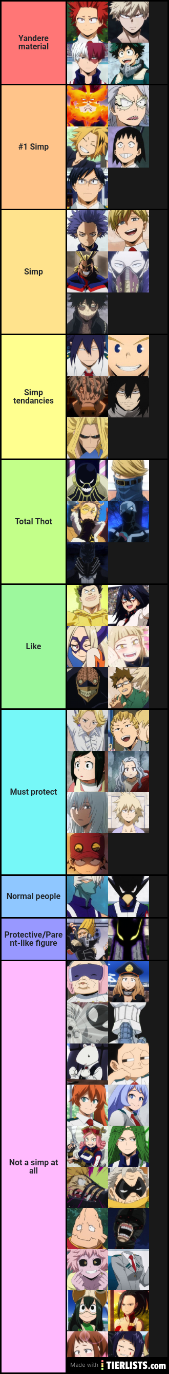 Mha simp