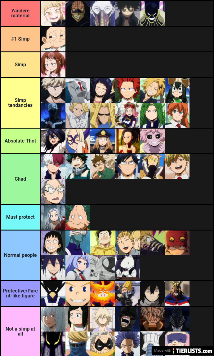 MHA Simp Tier List
