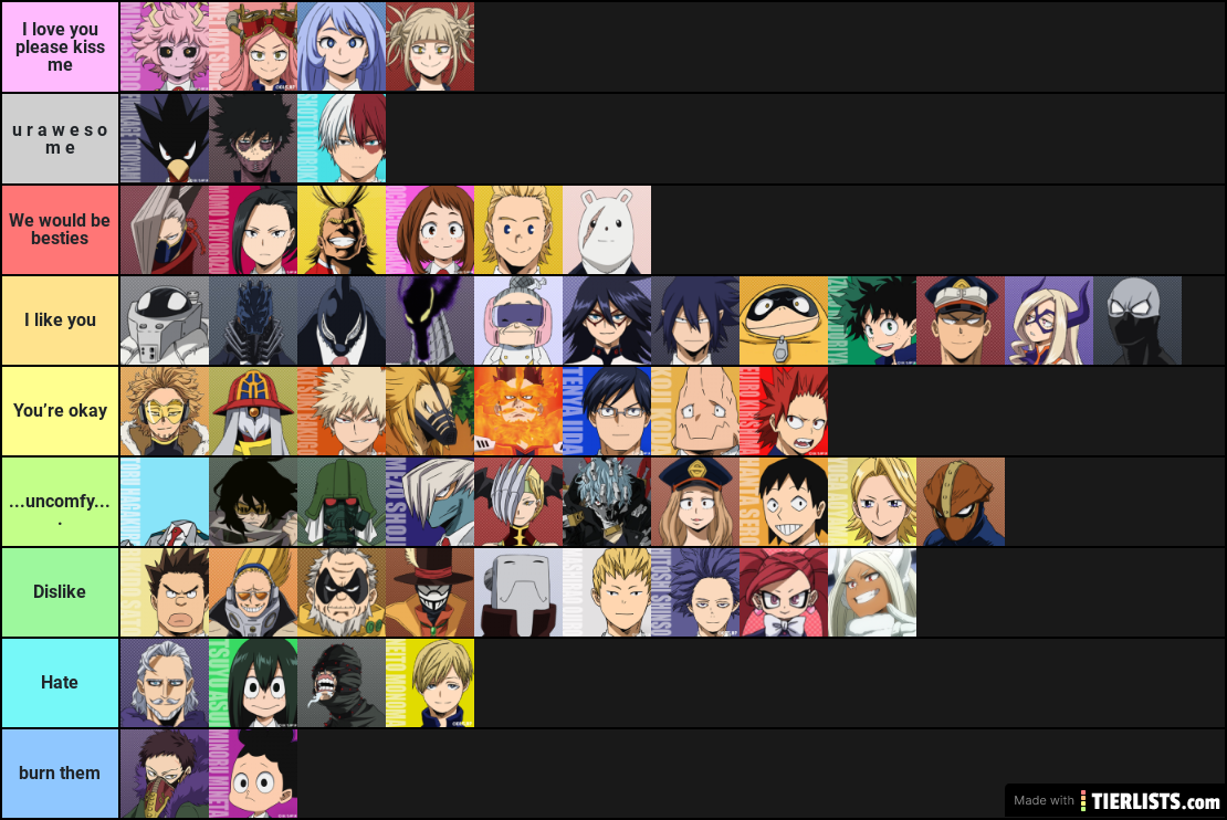 mha tier list