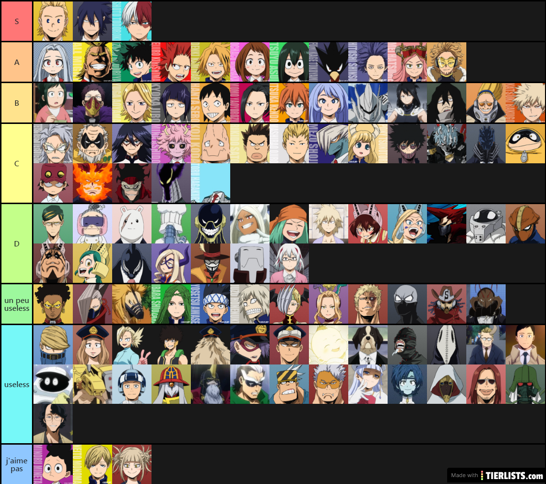 MHA tier list