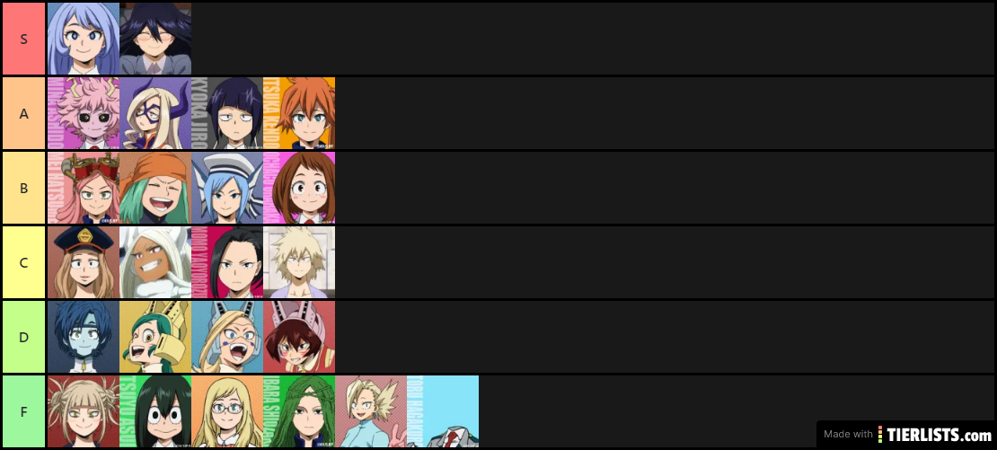 MHA tier list