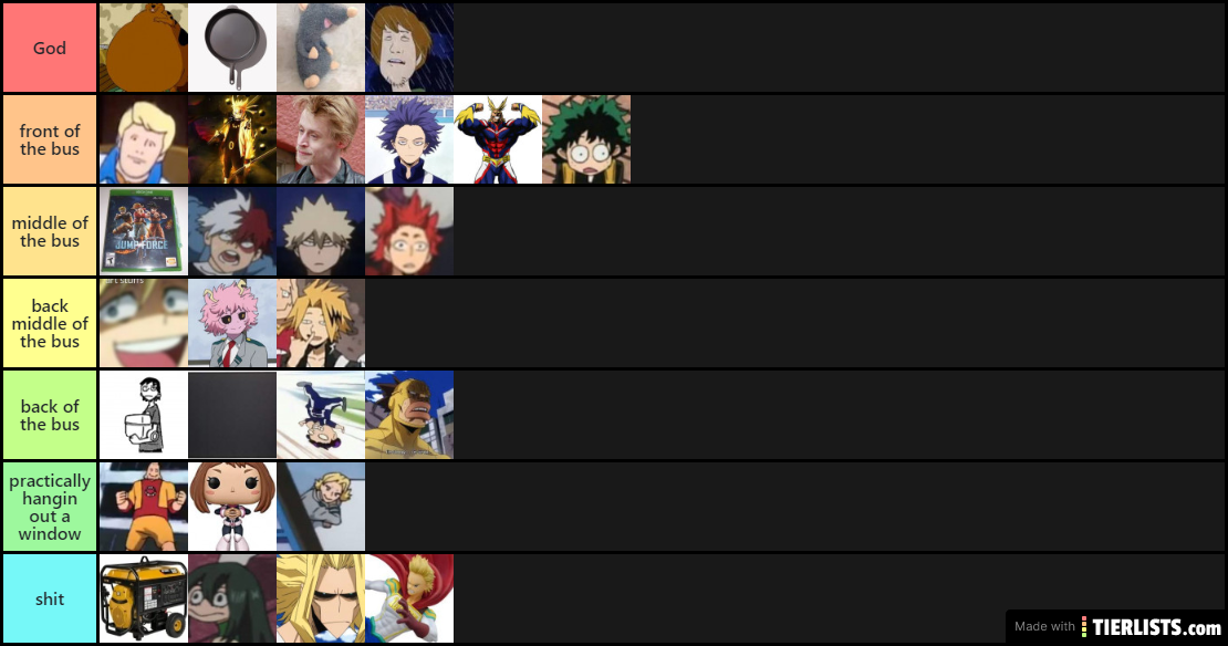 MHA tier list