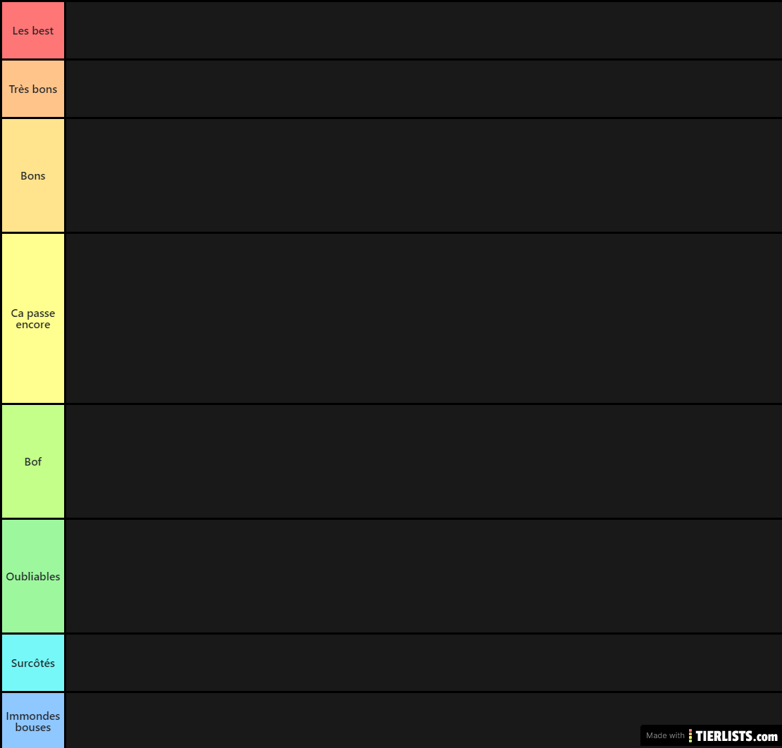 MHA tierlist