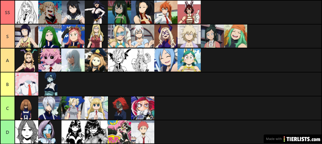 MHA Waifu List