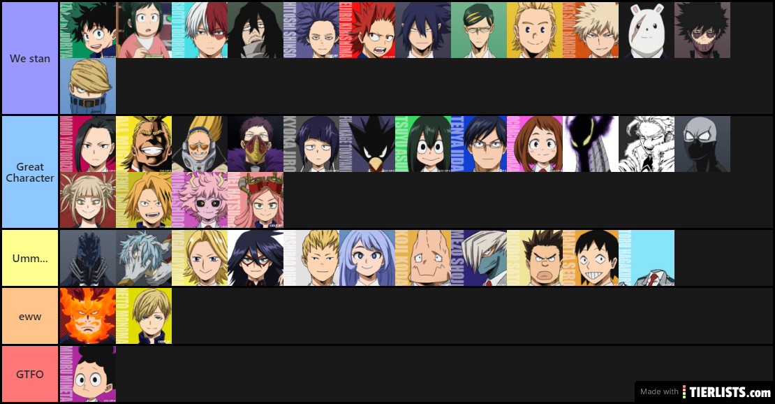 MHA/BNHA Characters