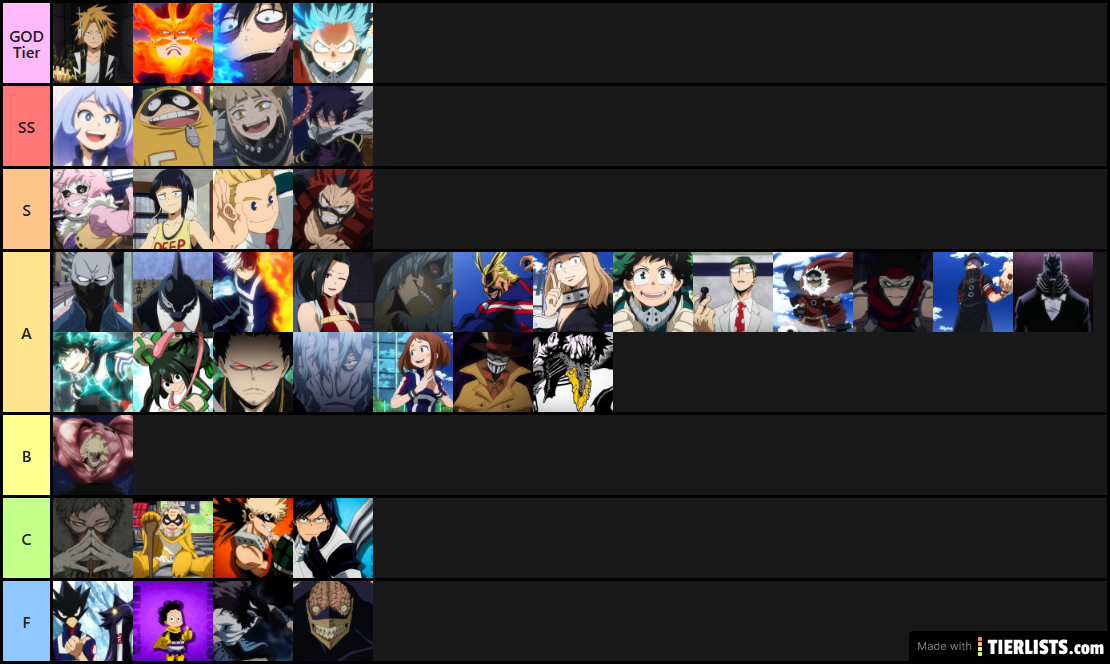 MHOJ2 Tier List