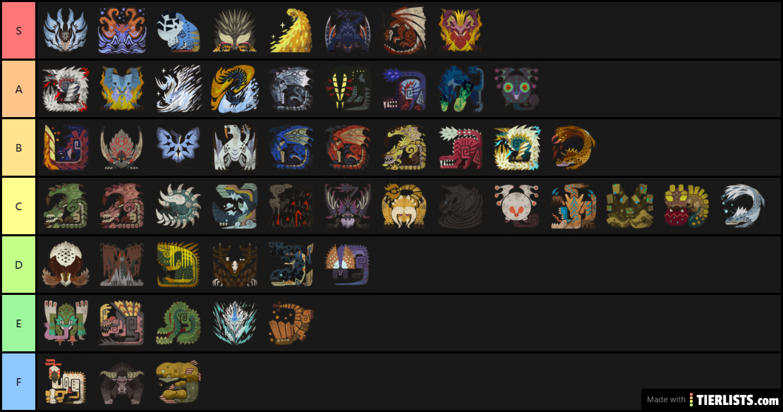 MHW Pretty list