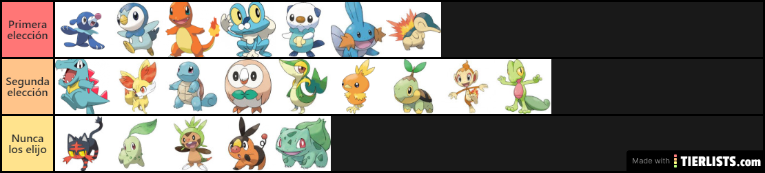 Mi preferencia de starters