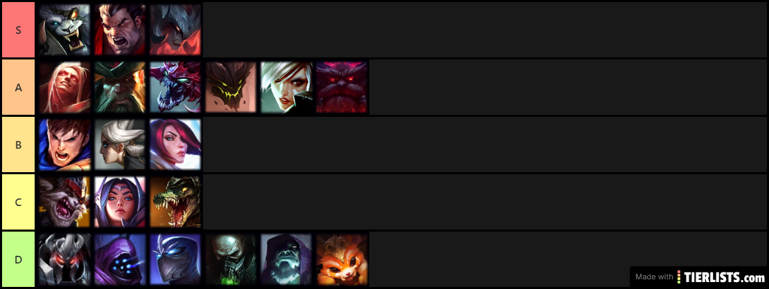 MI TIER LIST