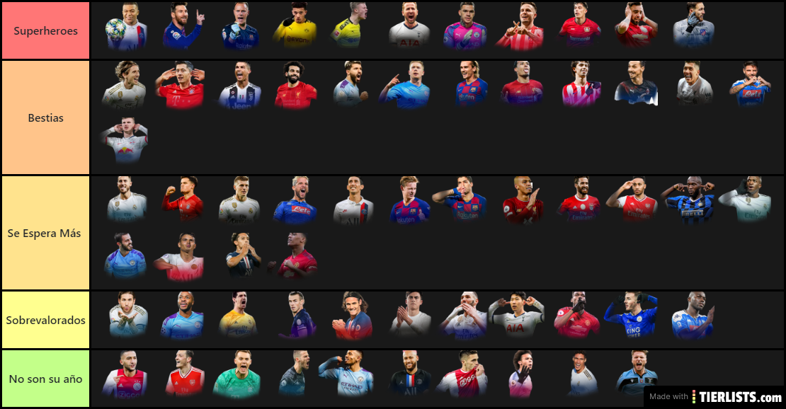 mi tier list jsjsjs