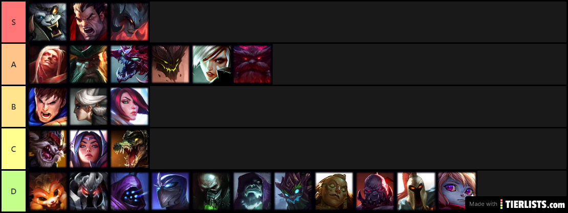 MI TIER LIST TOP