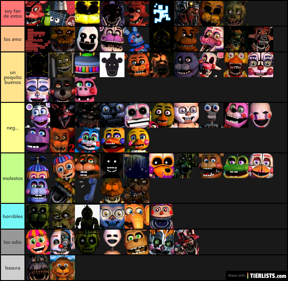 mi tierlist de mis personajes faviritos de fnaf