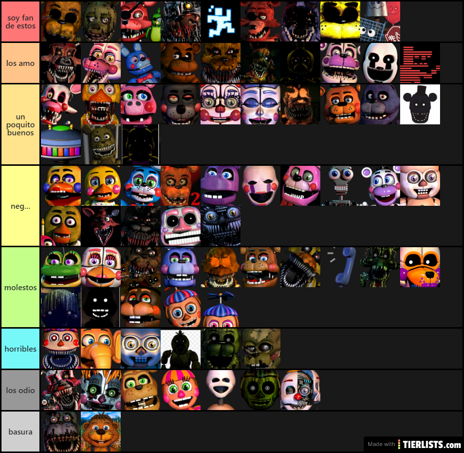 mi tierlist de mis personajes favoritos de fnaf