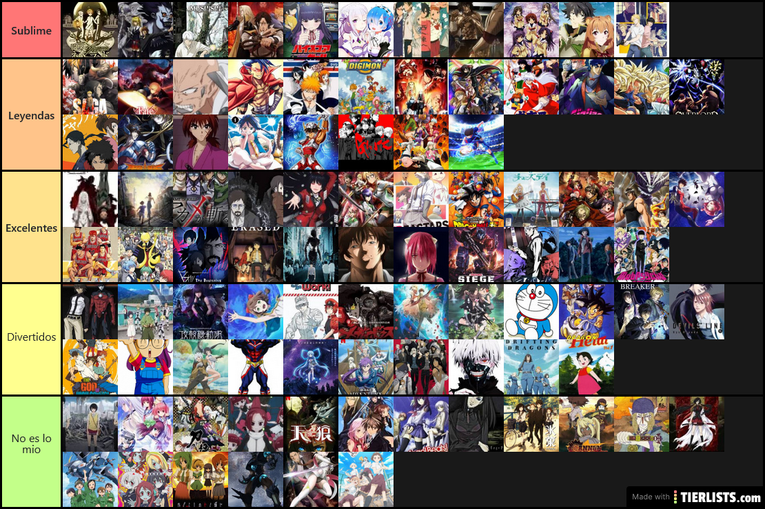 Mi Top Animes