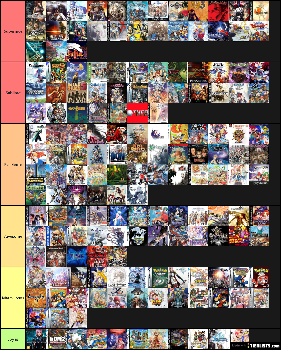 Mi verdadera tier