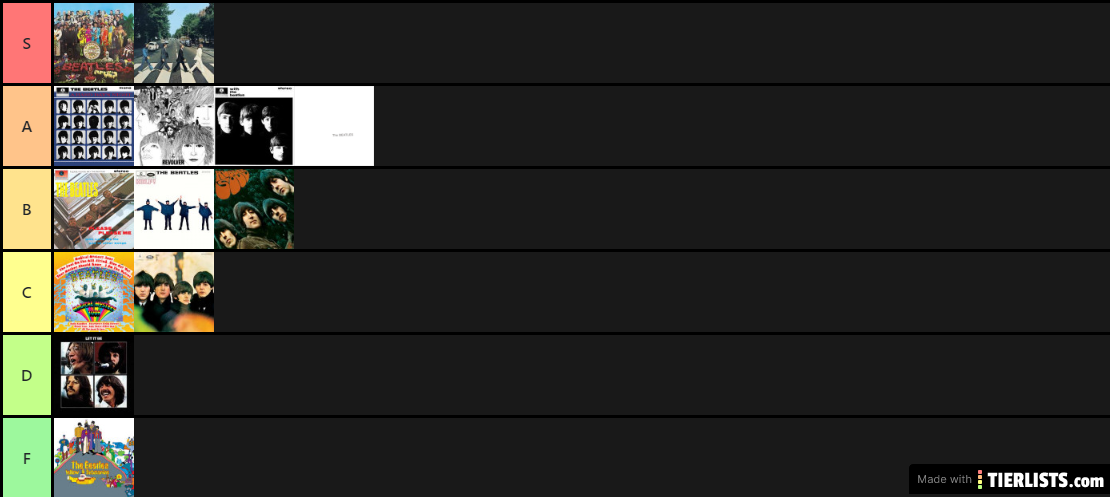 Michael R. - Beatles Album Rank