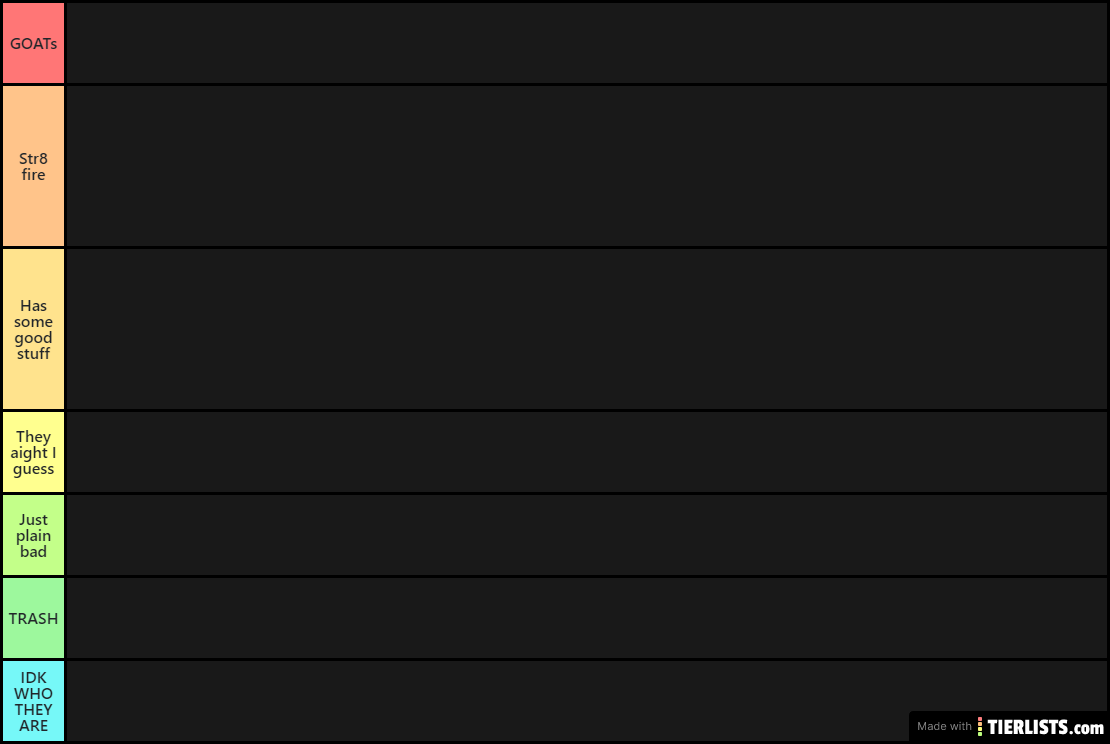 Michael's Rapper Tier List