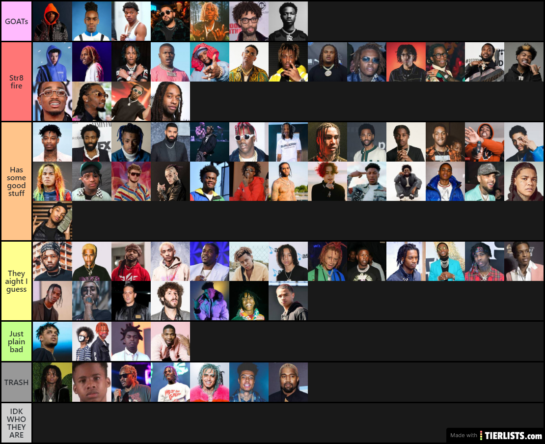 Michael's Rapper Tier List