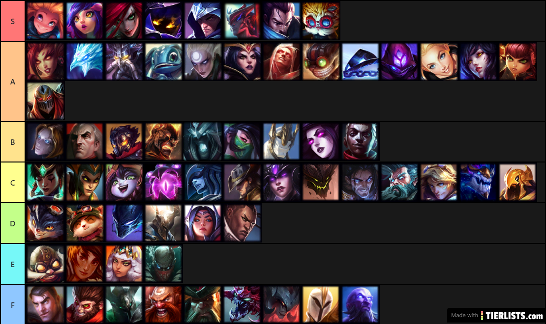 mid tier list 10.21