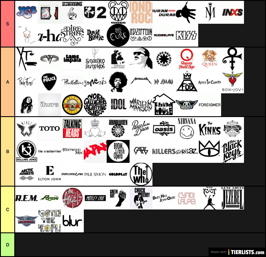 Miles' Rock Band Tier List