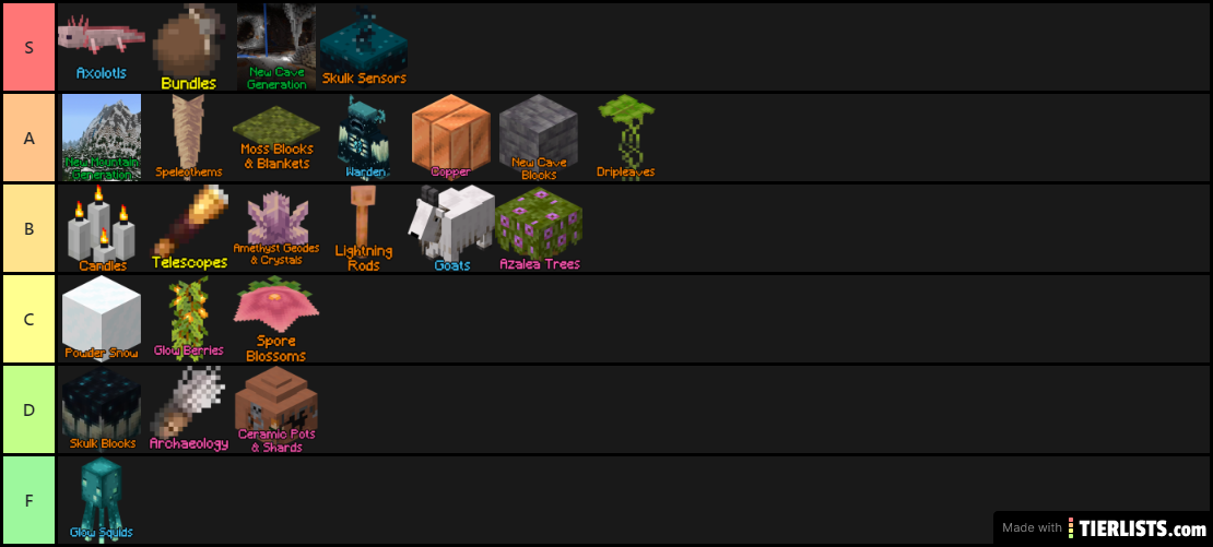 Minecraft 1.17 Features