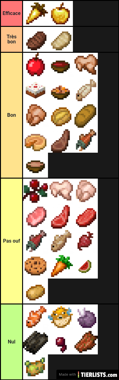 Minecraft-Bouffe1