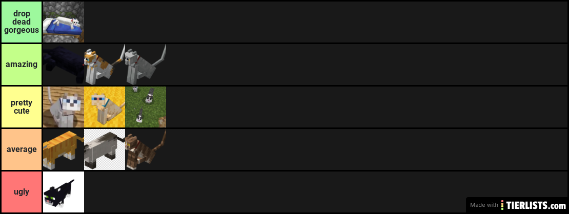 minecraft cats tier list