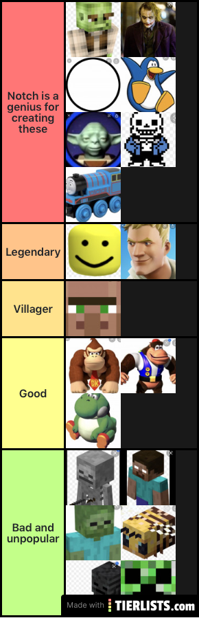 Minecraft mob tierlist