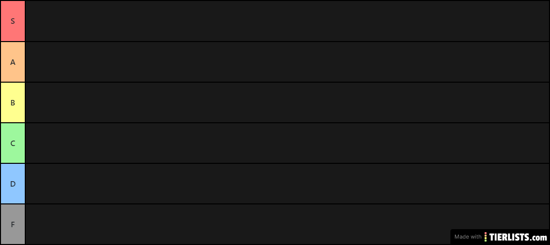 Minecraft Mobs Tier List