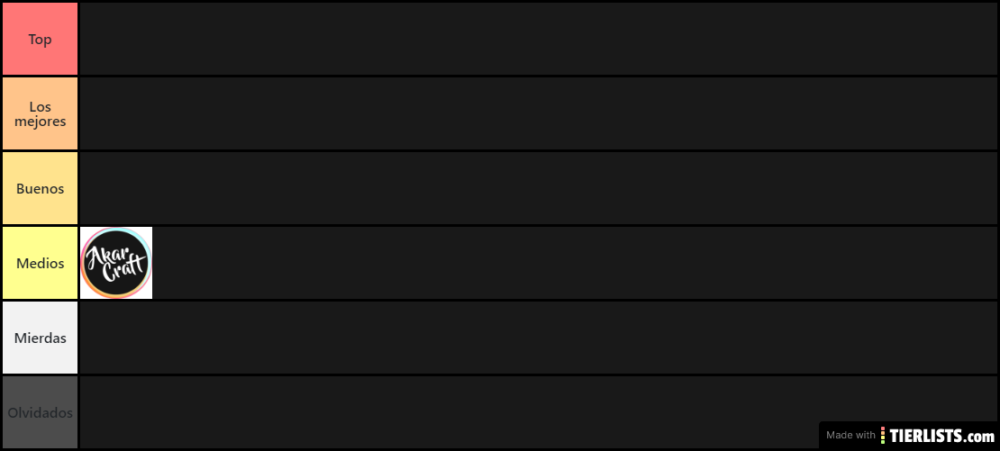 Minecraft Server Top