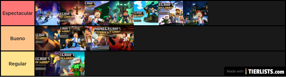 Minecraft Story Mode Episodes