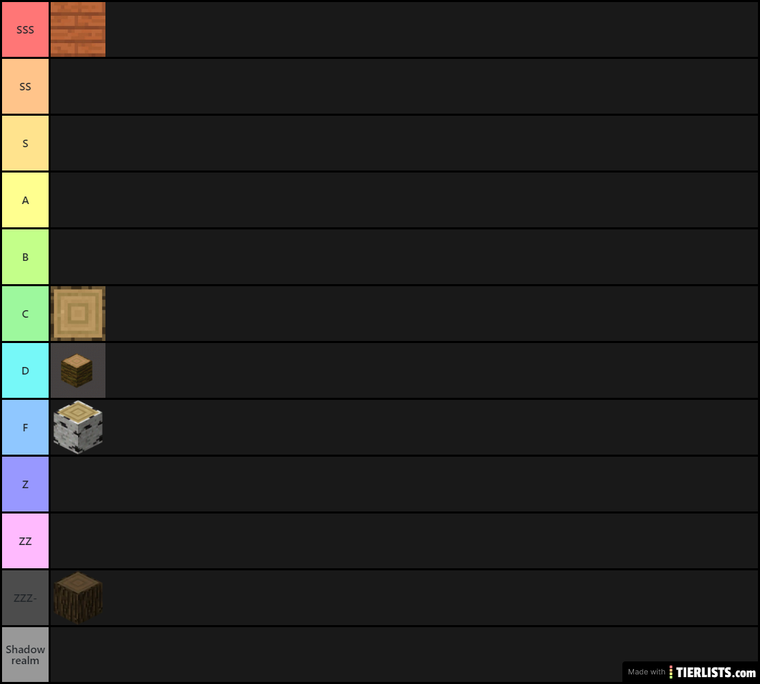 Minecraft Wood Type Tier List