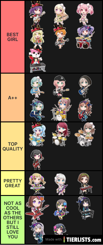 Mis ninias del bandori