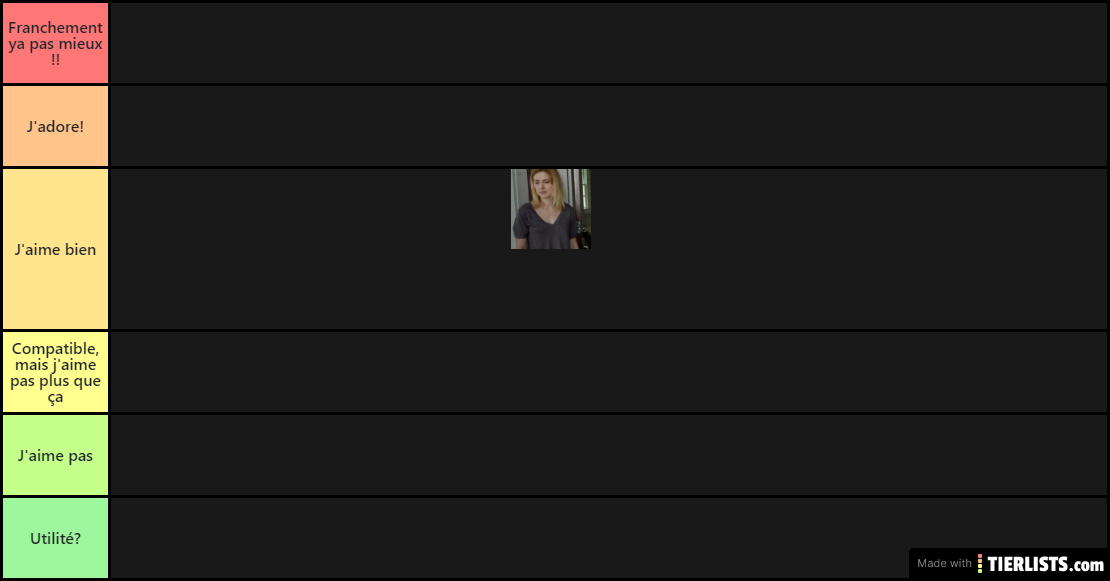 Mis TierLists