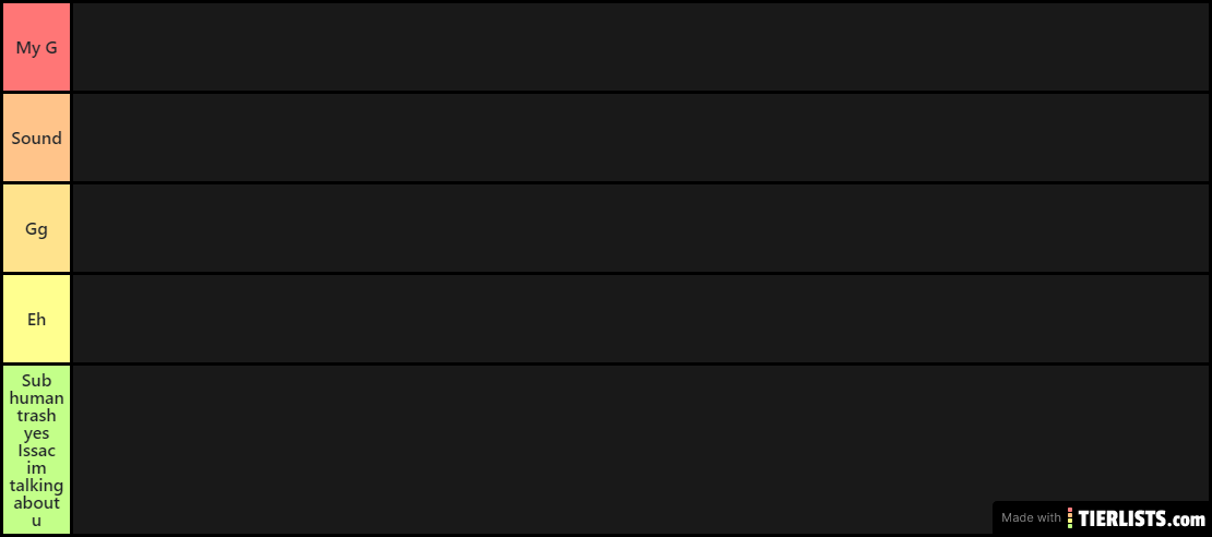 Mis TierLists