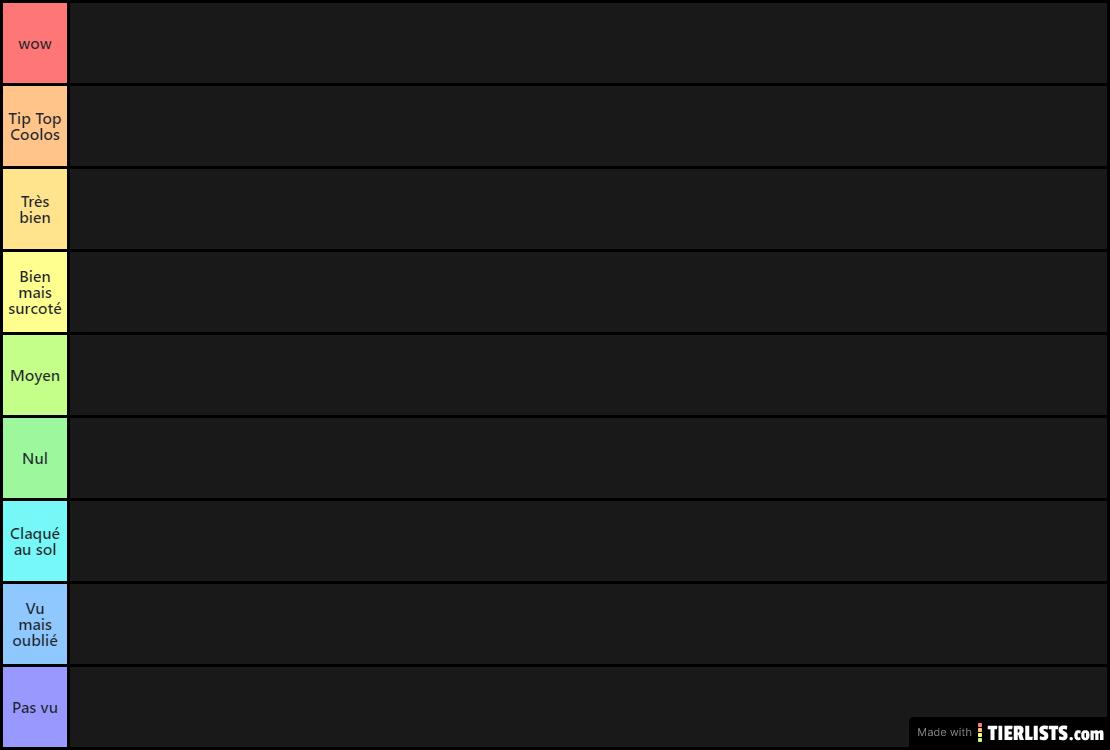 Mis TierLists