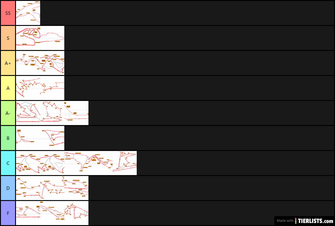 Misc F1 Tracks