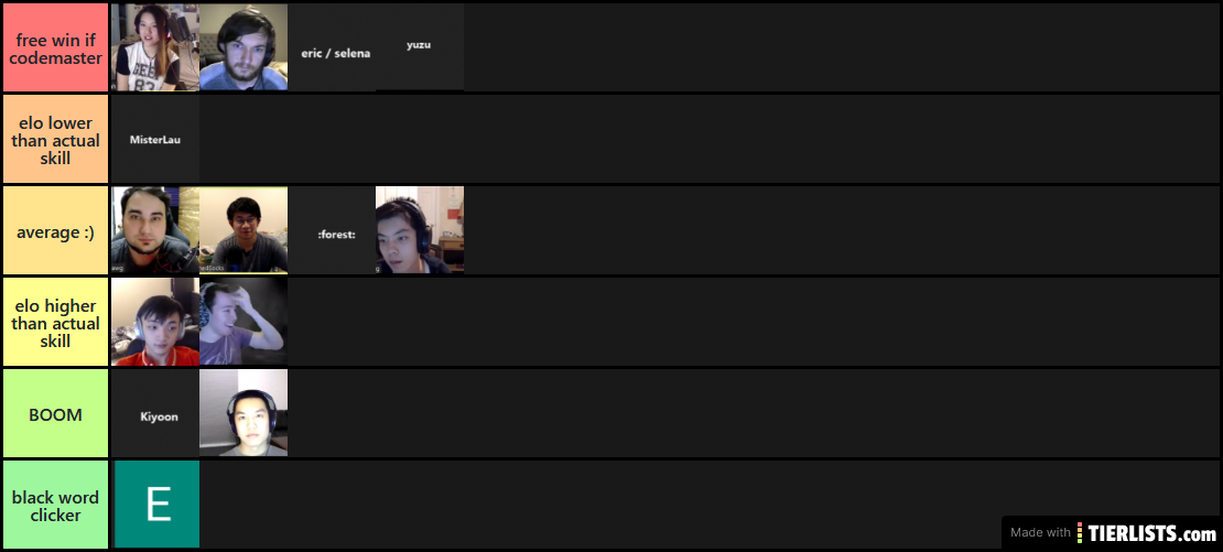 mismatched lobby 2 tier list