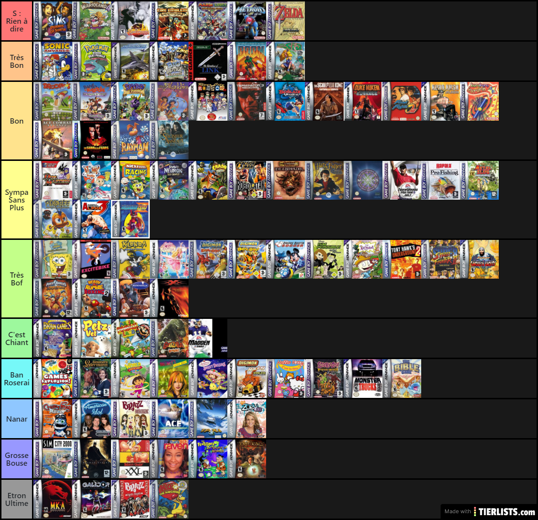 Mission GBA  part 1