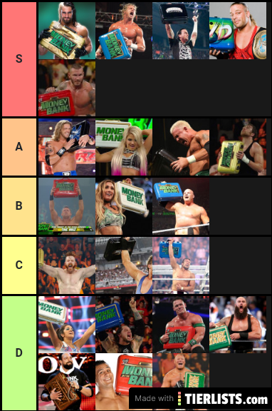 Mitb winners