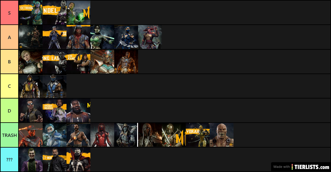 MK 11 MOVIE TIER LIST